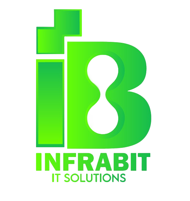 Skyway Visa Solution